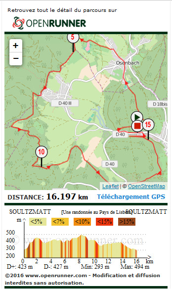 Parcours de randonn&eacute;e au Pays de Lisbeth