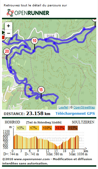 Itinéraire 2015 du Trail du Hohrodberg